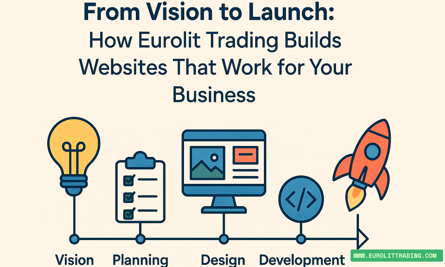 website that works